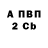 А ПВП крисы CK Kallil Siqueira